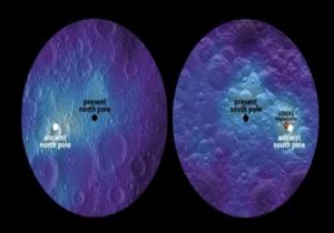 Ay’ın Ekseni 200 Kilometre Kaydı