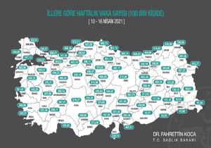 İstanbul da Vaka Sayısı 5 Kat Arttı