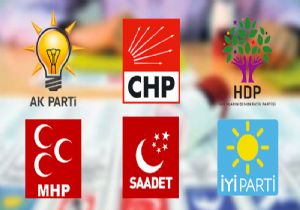Yerel Yönetimlerde Kadının Adı Yok