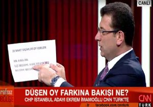Pusula İddiasına Rakamlarla Yanıt