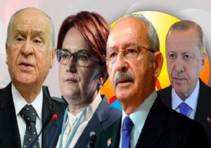 İttifaklar Arasında Kaç Puan Fark Var?
