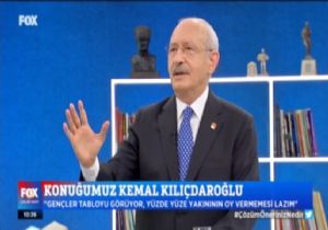 Kılıçdaroğlu ndan Montrö Tepkisi