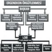 ERGENEKON DA FLAŞ GELİŞME