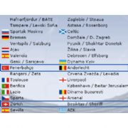 ÜÇ BÜYÜKLERE DEVLER LİGİNDE ZORLU RAKİPLER