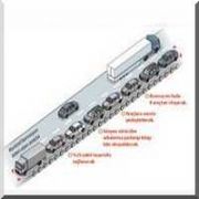 OTOMOBİLLER YOLDA TREN GİBİ GİDECEK!