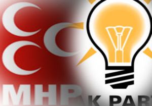 Konya da AKP den MHP ye Katılım