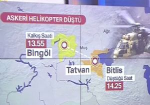 Flaş..Askeri Helikopter Düştü,9 Şehit