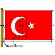 AKP TÜRK BAYRAĞINI DEĞİŞTİRMEK İSTEDİ