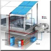 ELEKTRİK ÜRETEN PENCERE