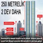 İSTANBUL A 250 METRELİK DEV KULELER