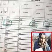 ÖLÜ SEÇMENLER ÇIKMAYA DEVAM EDİYOR 