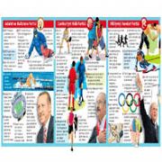 SPOR A YAKIN MARKAJ!