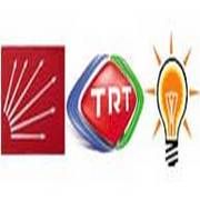 CHP İLE AKP NİN CANLI YAYIN KRİZİ