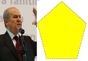 Bahçeli nin Yeni Matematik Hesabı!