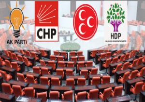 45 Gün Sonunda 6 İhtimal Var!