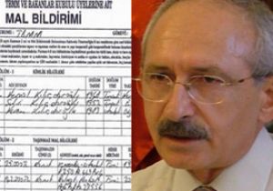 KILIÇDAROĞLU, MAL VARLIĞINI AÇIKLADI!