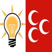 AKP YE GEÇMESİ BEKLENEN  ÜLKÜCÜLER KİMLER?