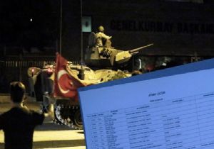 Darbecilerin Atama Planı Ortaya Çıktı!