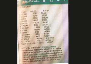 FETÖ Para Toplamaya Devam Ediyor! 