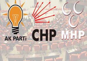 HAZİNE YARDIMI,PARTİLERİN YÜZÜNÜ GÜLDÜRD