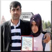 NÜFUS CÜZDANINDAKİ  İSLAM  İBARESİNİ ÇIKARTTIRDI