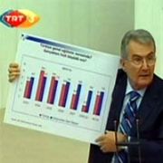 BAYKAL, HÜKÜMETE ORHAN VELİ İLŞE SESLENDİ