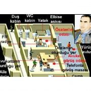 İMRALI DAKİ KÖSTEBEK KİM?