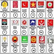 İŞTE SİYASETİN EN GARİBAN PARTİLERİ