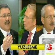 KILIÇDAROĞLU,EMNİYET TEN KORUMA İSTEDİ